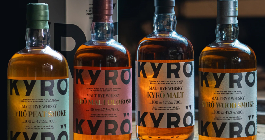 Новинка ассортимента — Kyro
