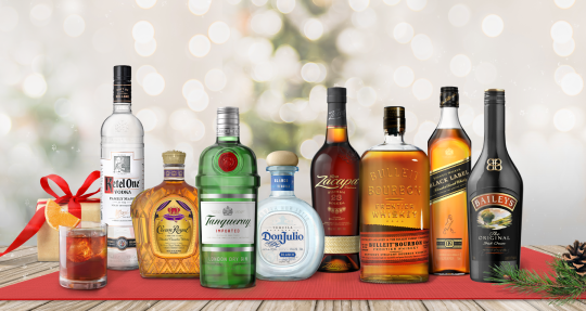 Компания Diageo